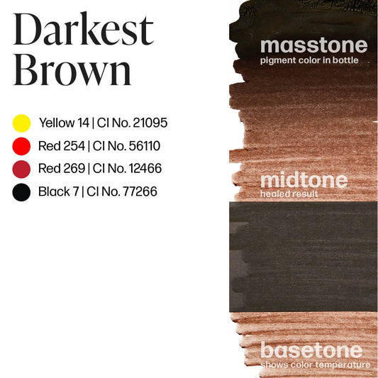 Perma Blend — Darkest Brown - Ultimate Beauty