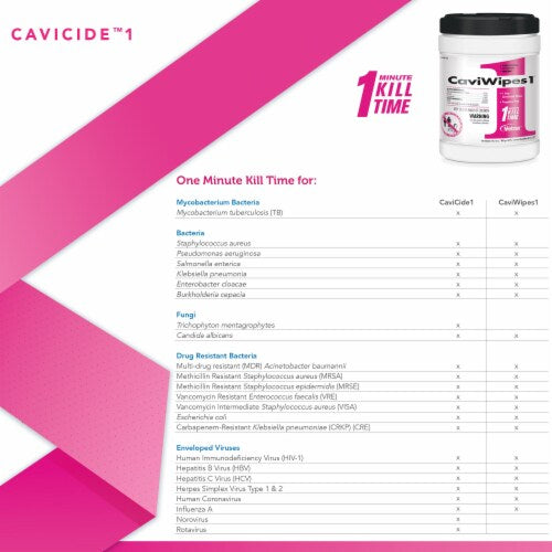 CaviWipes1 - One Tub of 6 x 6.75" CaviCide Surface Disinfectant Wipes 160 Count - Ultimate Beauty