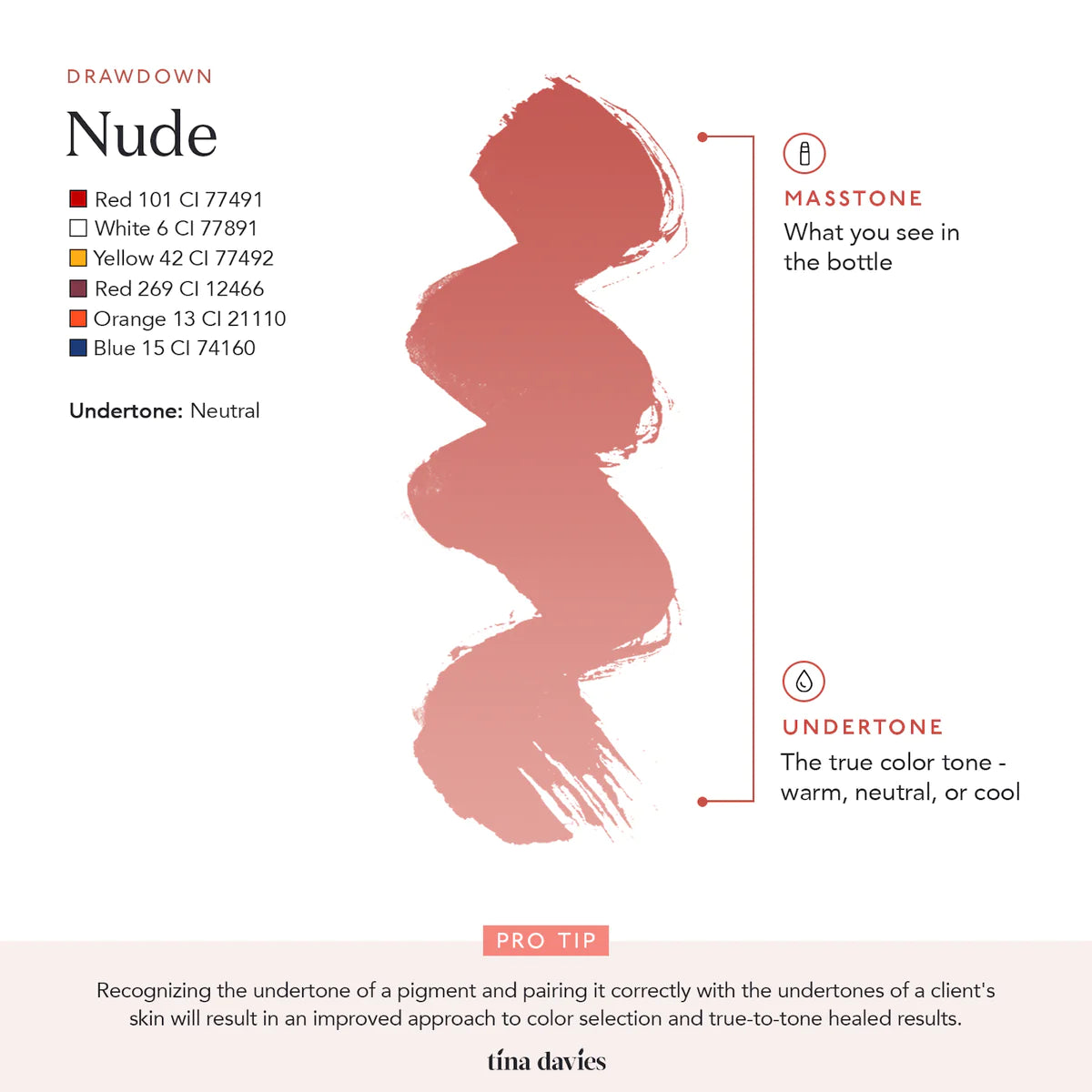 Tina Davies Lip - Nude - Ultimate Beauty