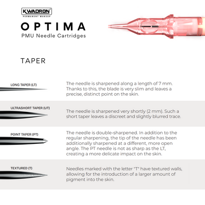Kwadron Optima PMU Cartridge - Round Liners (20)