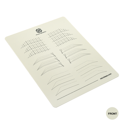 Microbeau Practice Skins - Ultimate Beauty