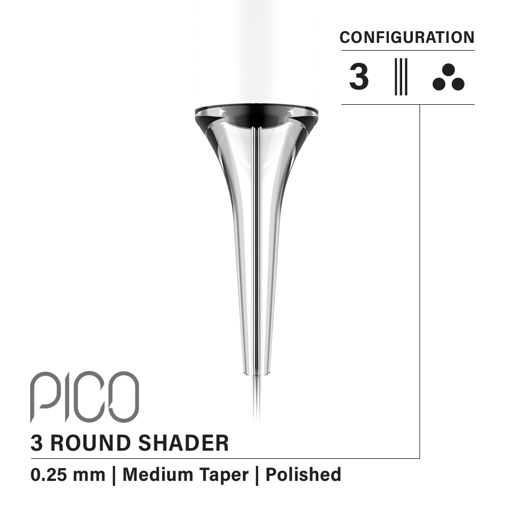 Vertix Pico Round Shader - Ultimate Beauty