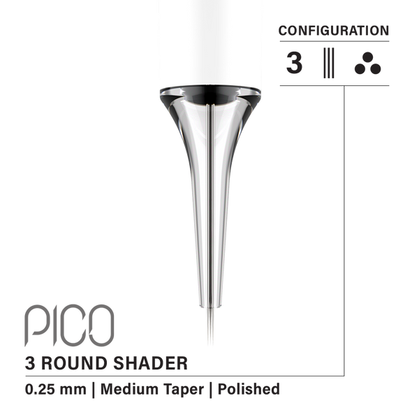 Vertix Pico Round Shader