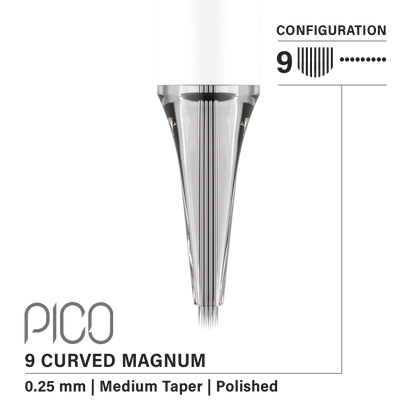 Vertix Pico Magnum - Ultimate Beauty