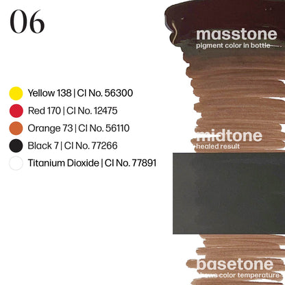 Paulina Osinkowska Ombre Brows 6 Bottle Set — Perma Blend — 1/2oz - Ultimate Beauty