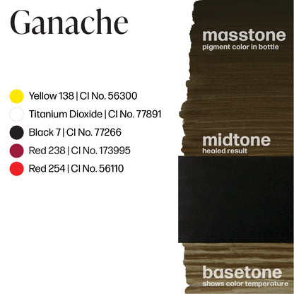 Perma Blend LUXE Chocolate Collection by Amina Sadiq — 6 1/2 oz bottles - Ultimate Beauty