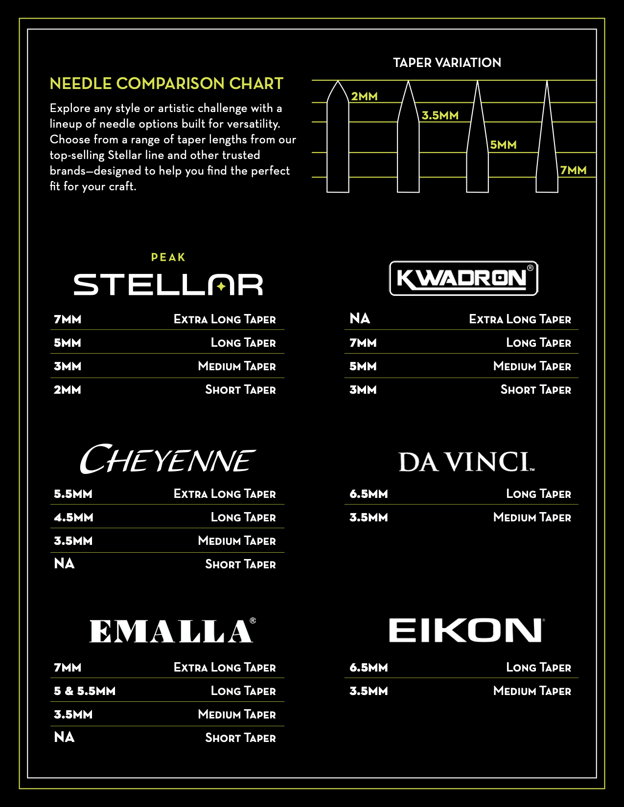 Peak Stellar Needle Cartridges — Box of 20 - Ultimate Beauty