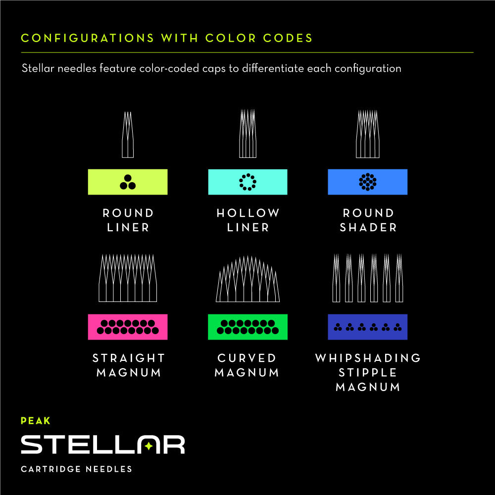 Peak Stellar Needle Cartridges — Box of 20 - Ultimate Beauty