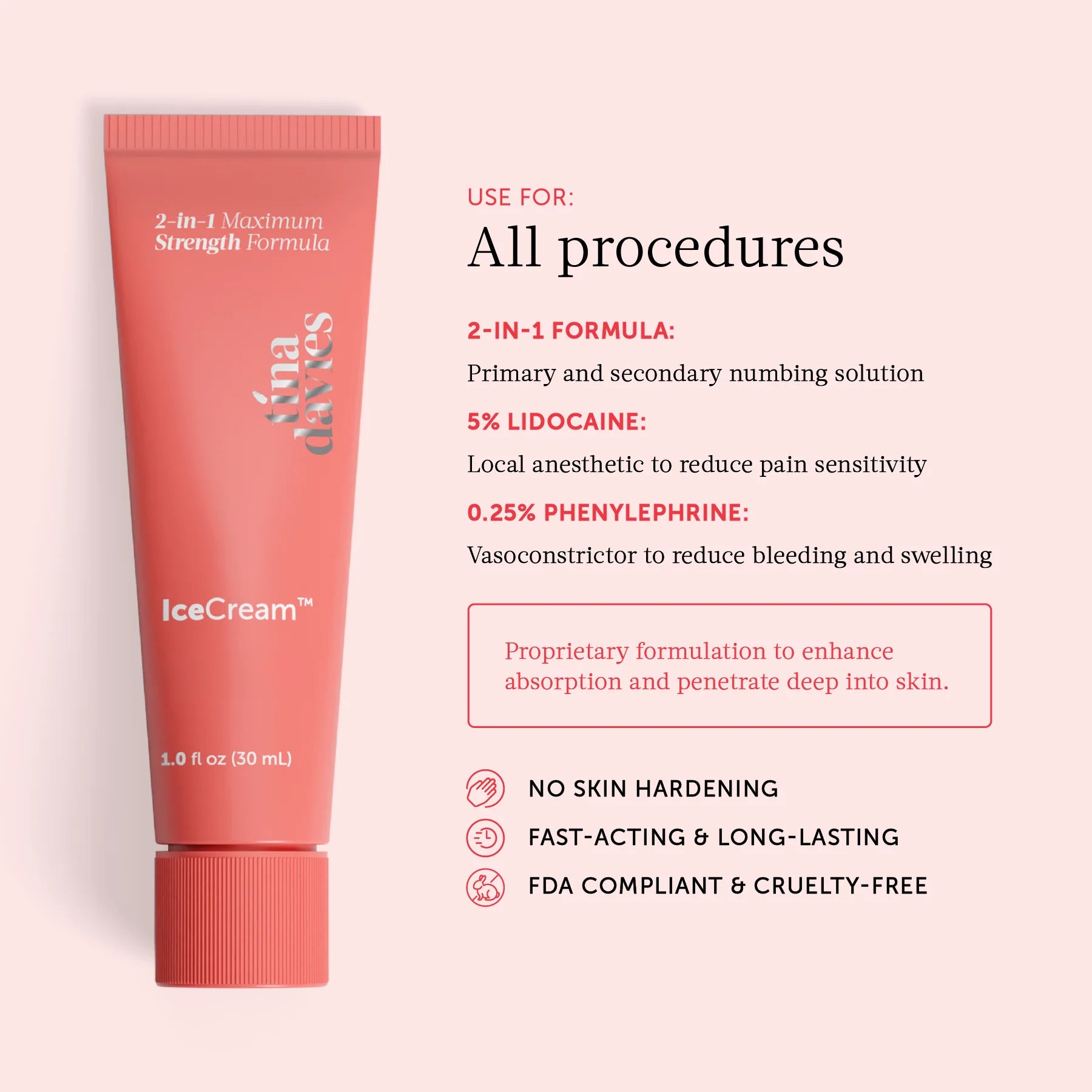 Tina Davies IceCream™ Topical Anesthetic — 1oz Tube - Ultimate Beauty