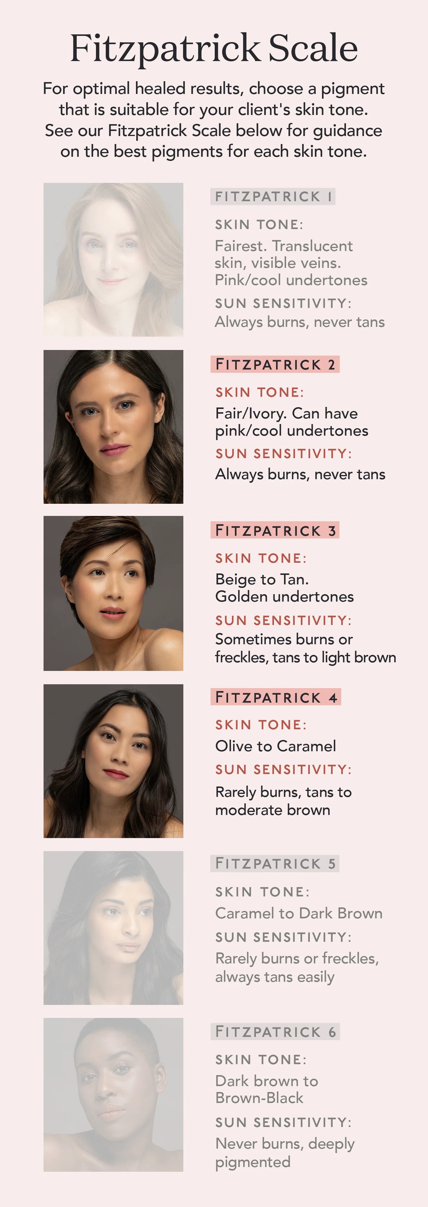 Tina Davies Lip - Dusty Pink - Ultimate Beauty