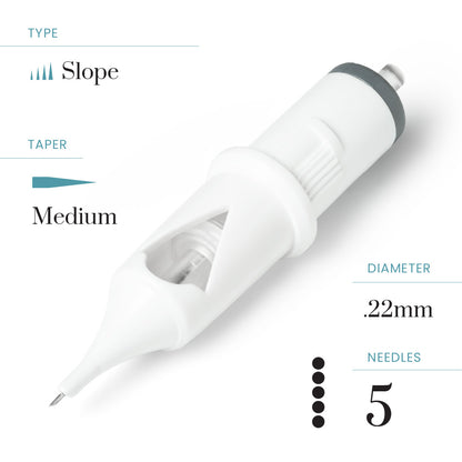 Peak Cerus PMU Cartridge Needles — Sloped (20) - Ultimate Beauty