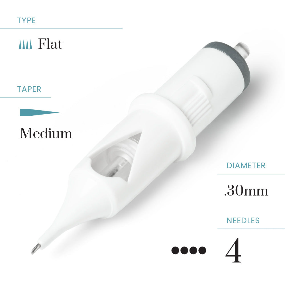 Peak Cerus PMU Cartridge Needles — Flats (20)