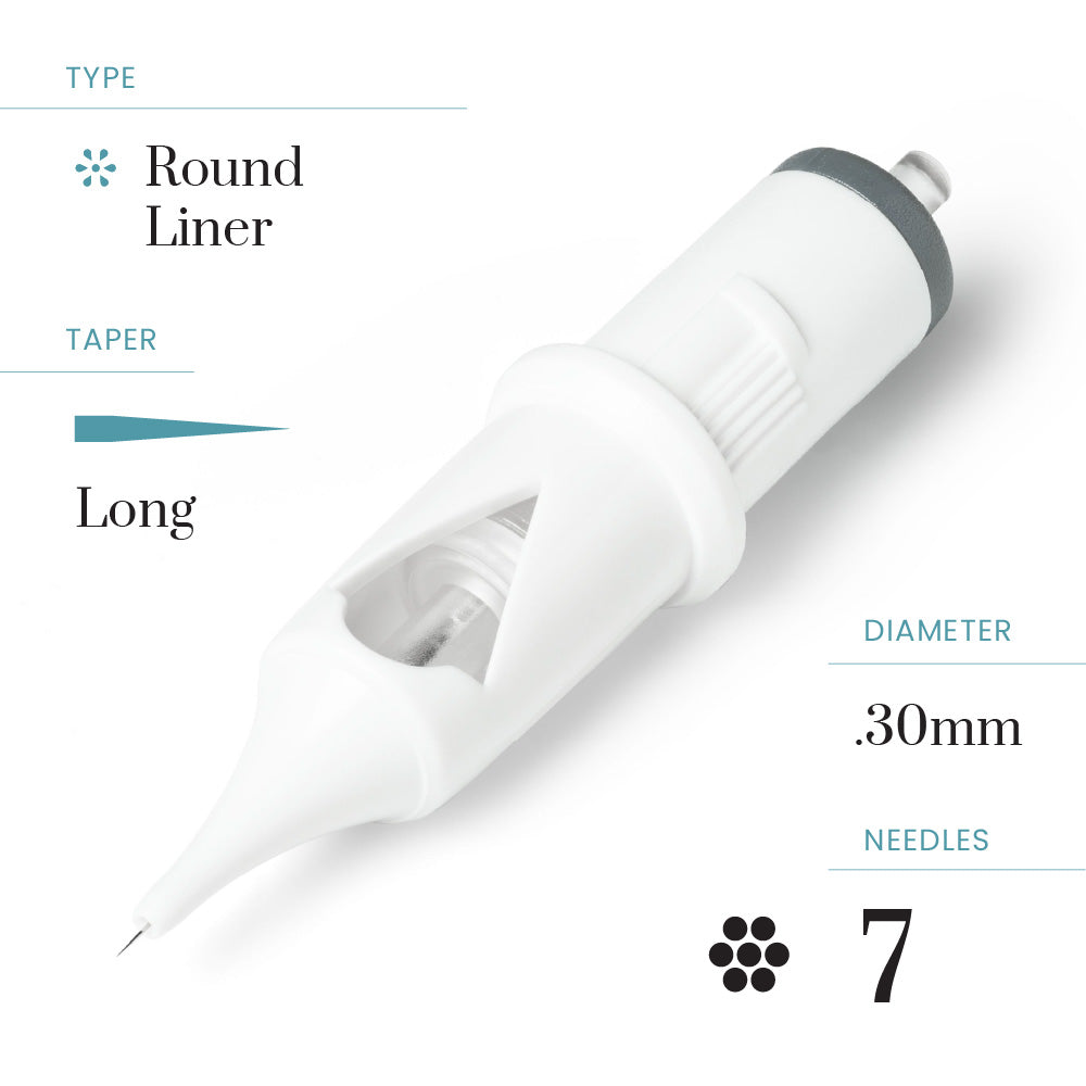 Peak Cerus PMU Cartridge Needles — Liners (20)