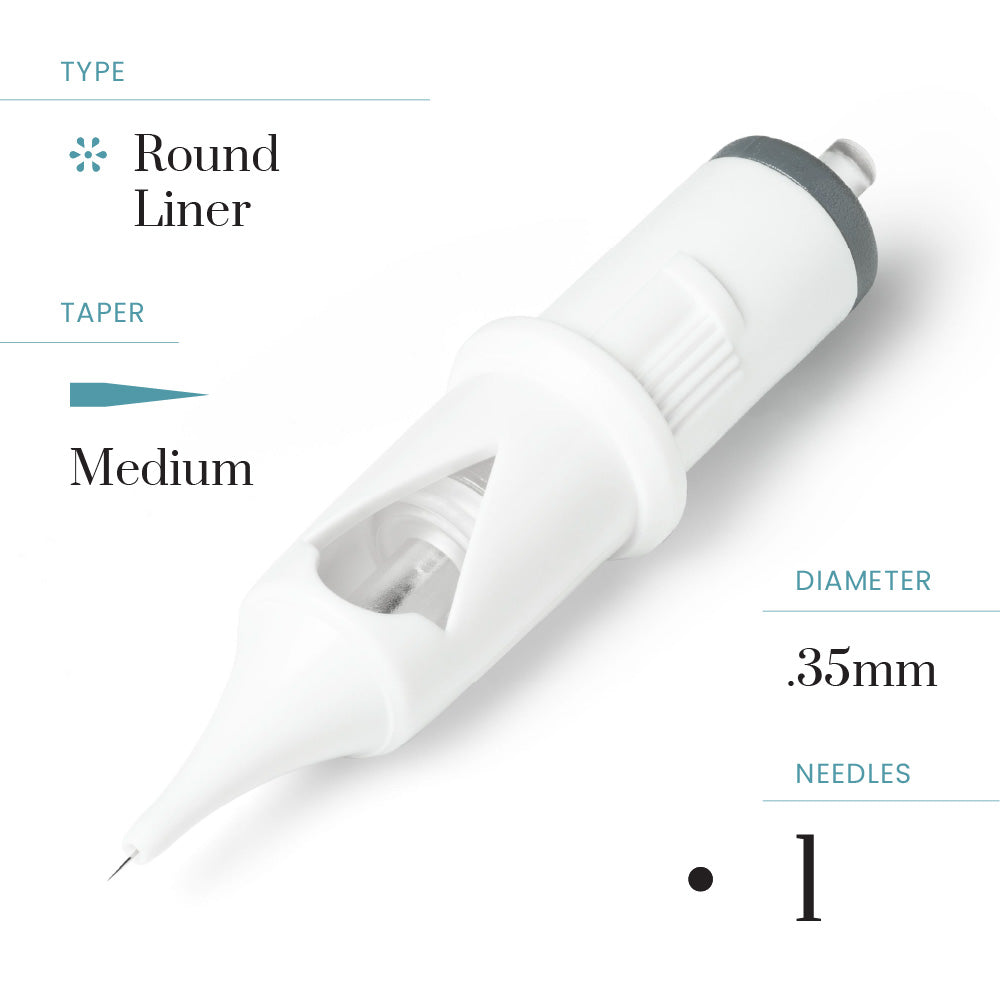 Peak Cerus PMU Cartridge Needles — Liners (20)