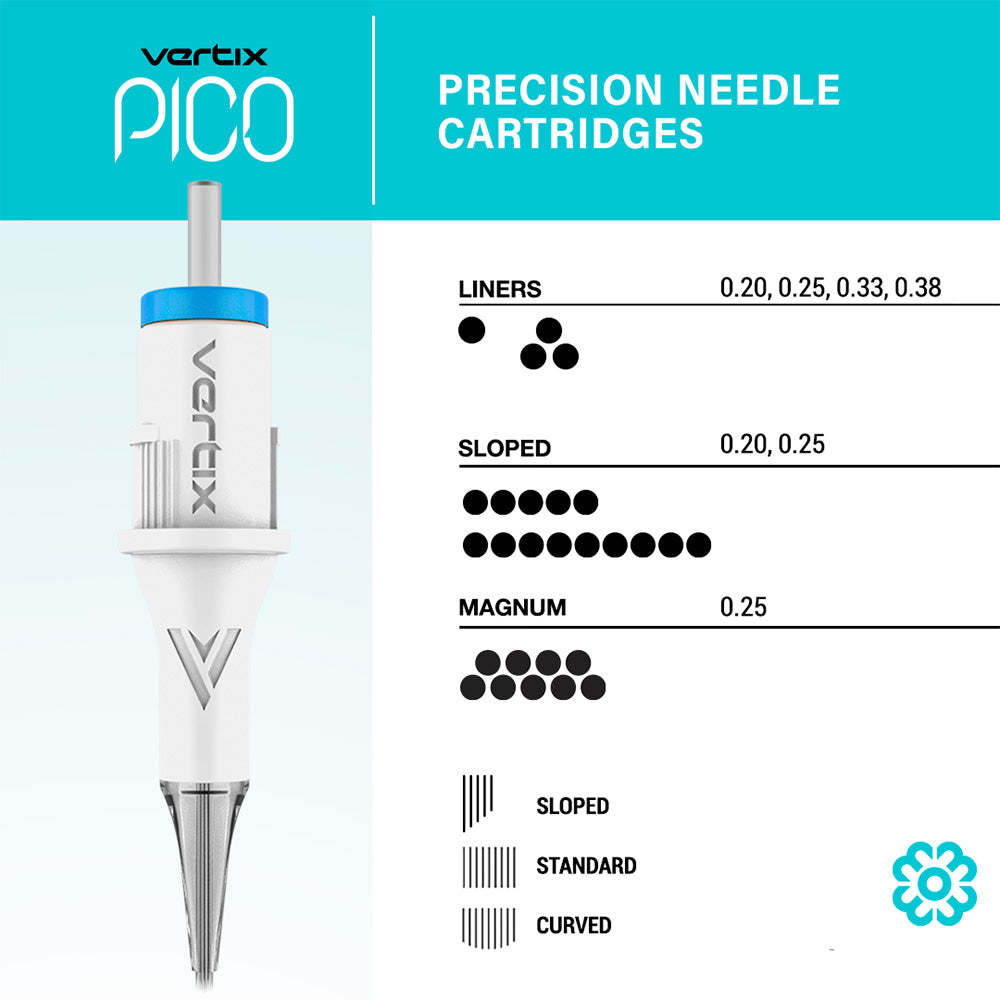 Vertix Pico PMU Membrane Cartridge Needles — Liners — Box of 20 - Ultimate Beauty