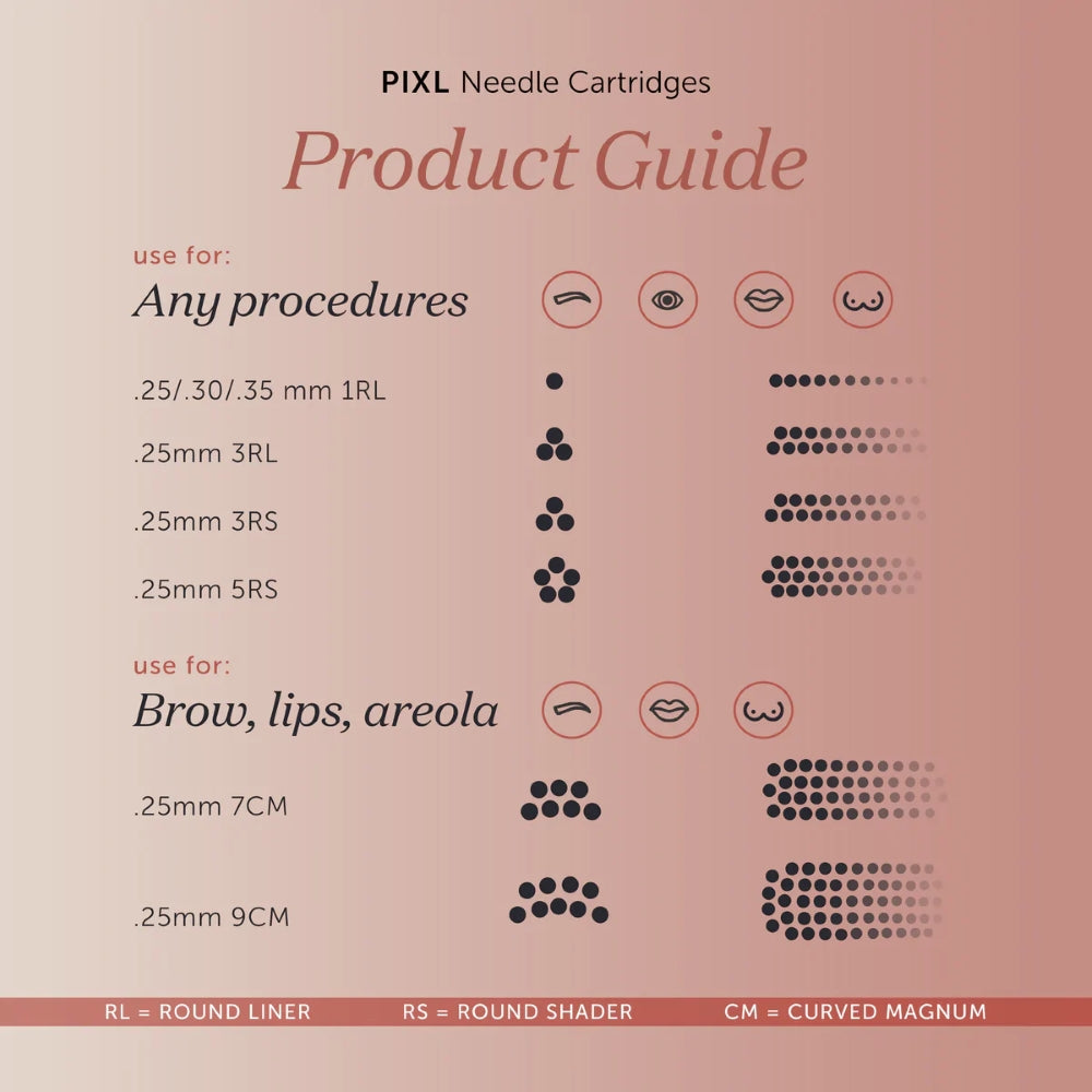 Tina Davies PIXL Needle Cartridge Sampler Pack — Box of 10 - Ultimate Beauty