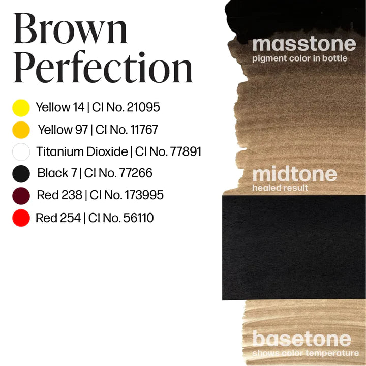 Perma Blend — Brown Perfection
