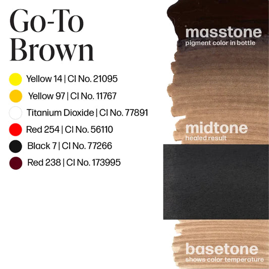 Perma Blend — Go-To Brown - Ultimate Beauty