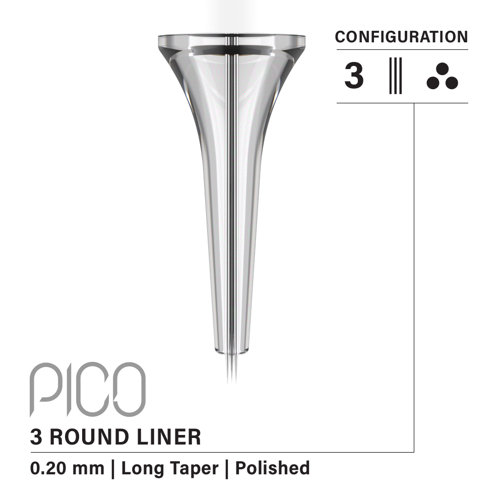 Vertix Pico PMU Membrane Cartridge Needles — Box of 20
