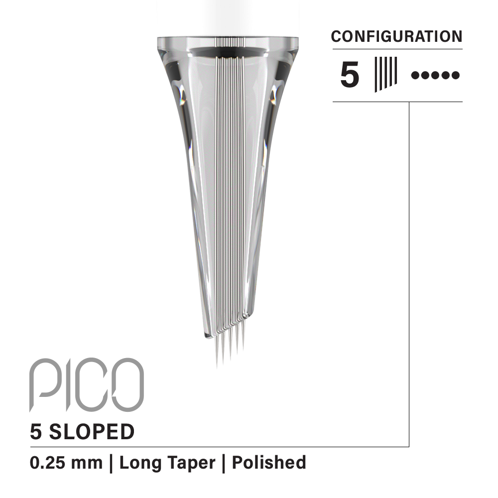 Vertix Pico PMU Membrane Cartridge Needles — Shaders — Box of 20