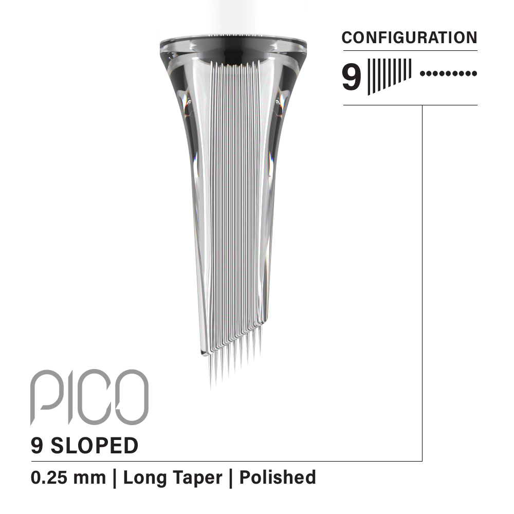 Vertix Pico PMU Membrane Cartridge Needles — Shaders — Box of 20