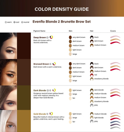 Evenflo Gold Blonde — Blonde 2 Brunette Set Single — 1/2oz - Ultimate Beauty