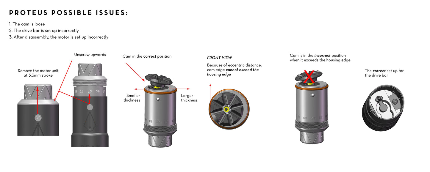 Peak Proteus Pen Machine - Ultimate Beauty