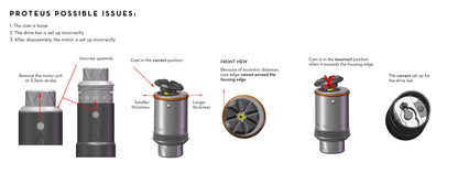 Peak Proteus Pen Machine - Ultimate Beauty
