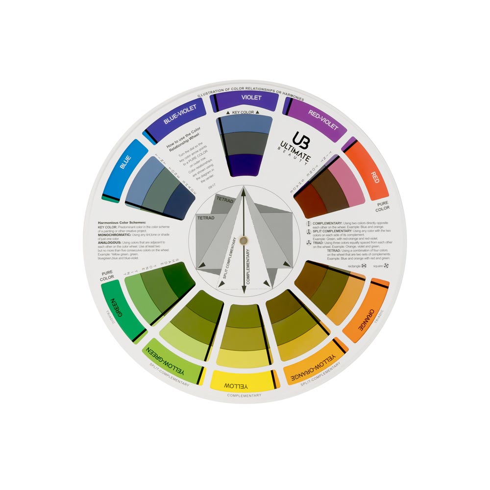 Ultimate Beauty Color Wheel