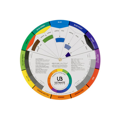 Ultimate Beauty Color Wheel - Ultimate Beauty