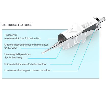 Vertix Nano Membrane Cartridge Needles — Round Shaders - Ultimate Beauty