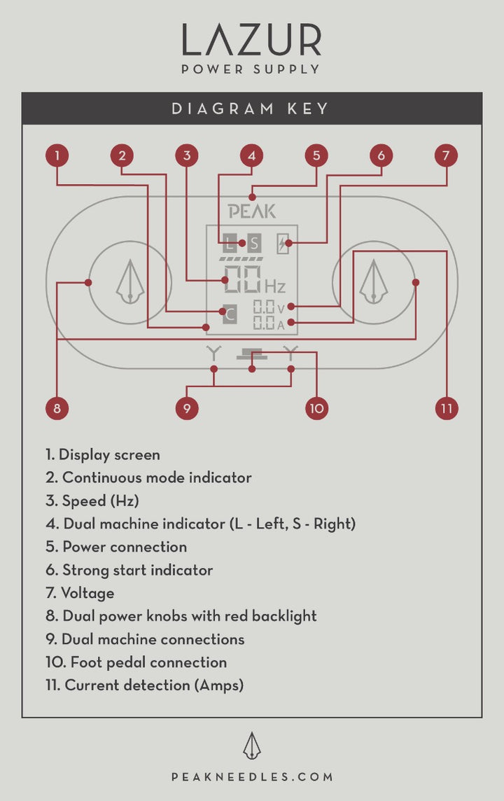 Peak Lazur Tattoo Power Supply (Insert 1)