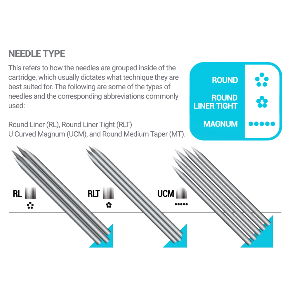 Vertix Nano Cartridge 3 Tight Liners