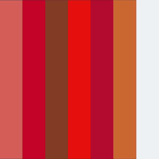 Perma Blend - Sweet Lip Collection Set - Ultimate Beauty