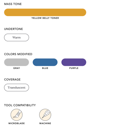 Perma Blend - Yellow Belly Toner